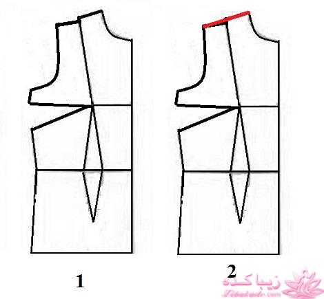 پرسش و پاسخ خیاطی